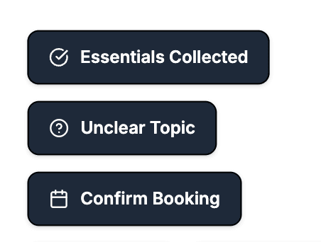 Intelligent Handover